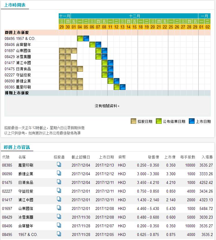 6749港彩资料网,标准执行具体评价_VXX10.112国际版