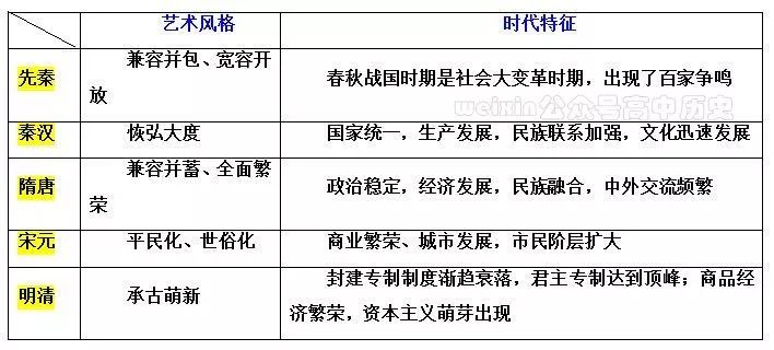 2024澳门免费最精准龙门,科学解释分析_UIY10.425界面版