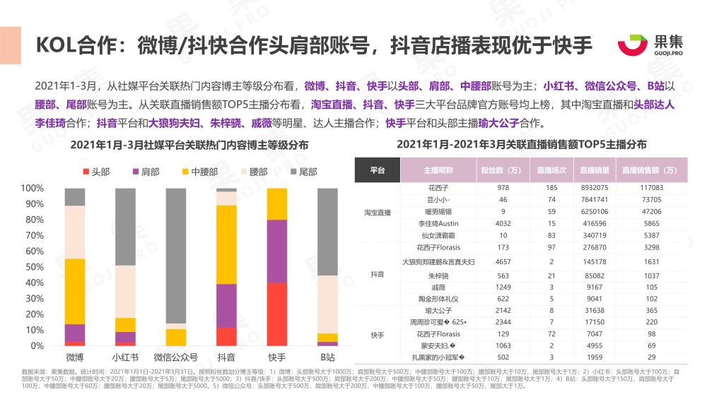 2024天天彩全年免费资科,数据化决策分析_KQY10.758限量版