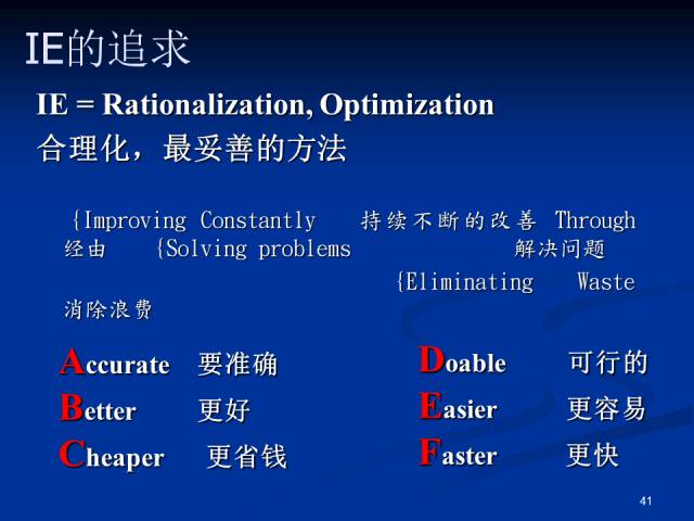 澳门今晚特马是什么,持续改进策略_NWG10.224明亮版