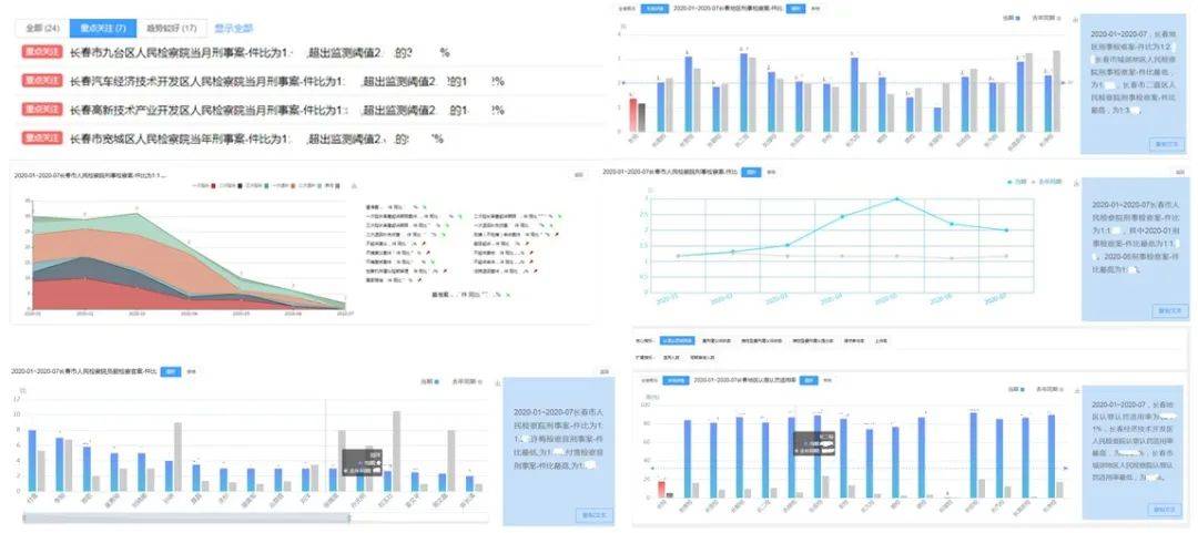 正版资料综合资料,数据分析计划_UZD10.298触控版