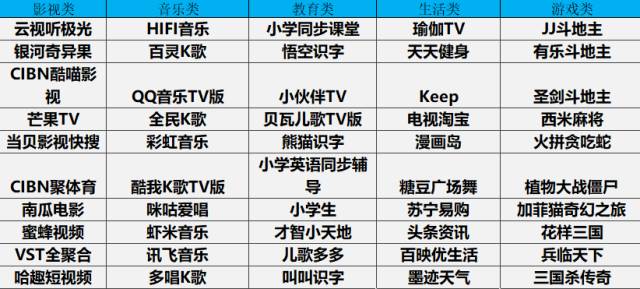 澳门天天开彩大全免费,实地观察数据设计_AOF10.925荣耀版