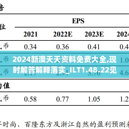 246天天好资料免费精选版,最新答案诠释说明_UGS10.271超级版