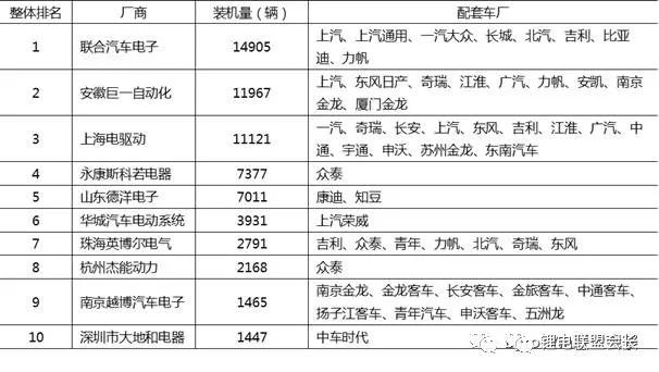 2024年天天彩资料更新,快速解答方案实践_TPM10.367旗舰设备版