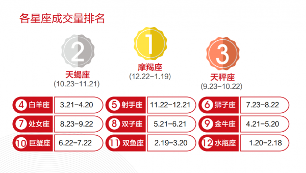 天天彩免费资料大全,科学分析严谨解释_MLZ10.743仿真版