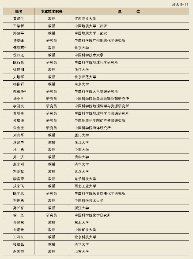 2004新澳门天天开好彩大全一,科学依据解析_DWW10.805确认版