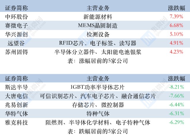 2024年太极实业重组最新消息,全面理解计划_8DM77.277-5