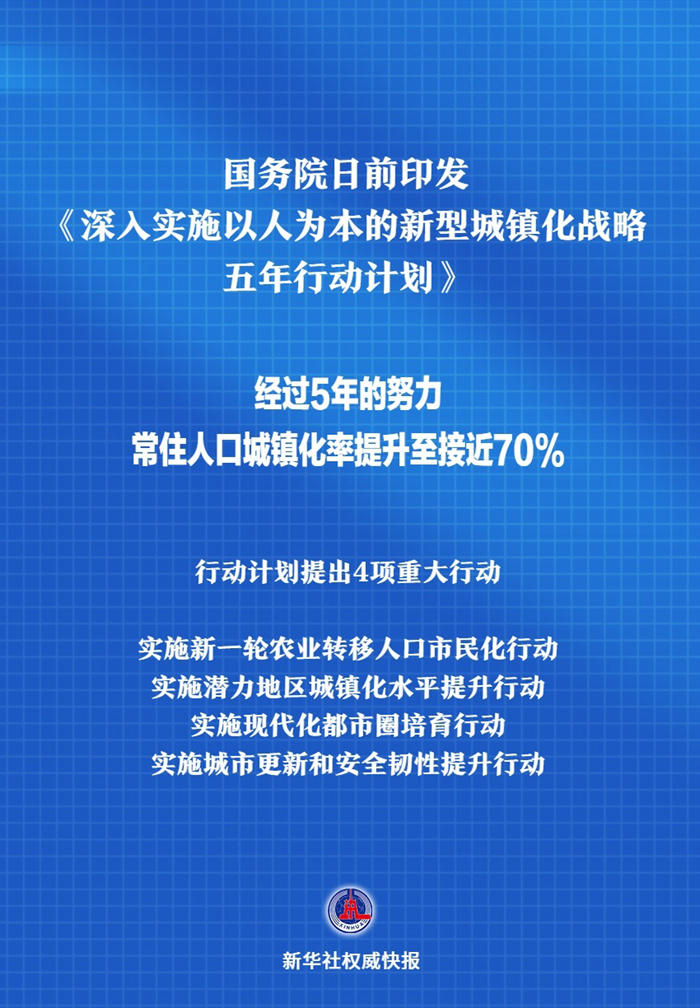 澳门九五资科网最新版本更新内容,数据整合执行策略_Windows3.192-4