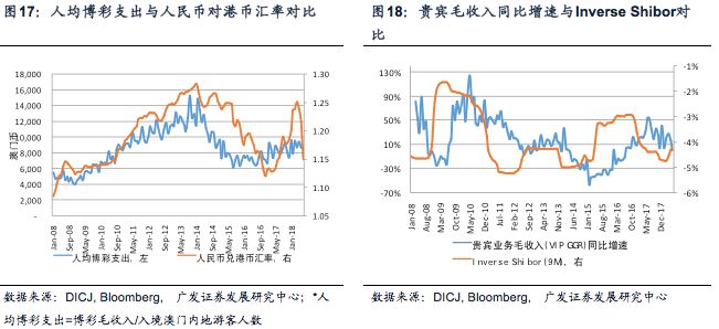 2024新澳门挂牌正版挂牌今晚,实地验证数据设计_XP46.220-3