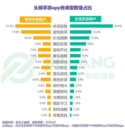 2024香港今期开奖号码马会,实地验证执行数据_手游版3.110-6