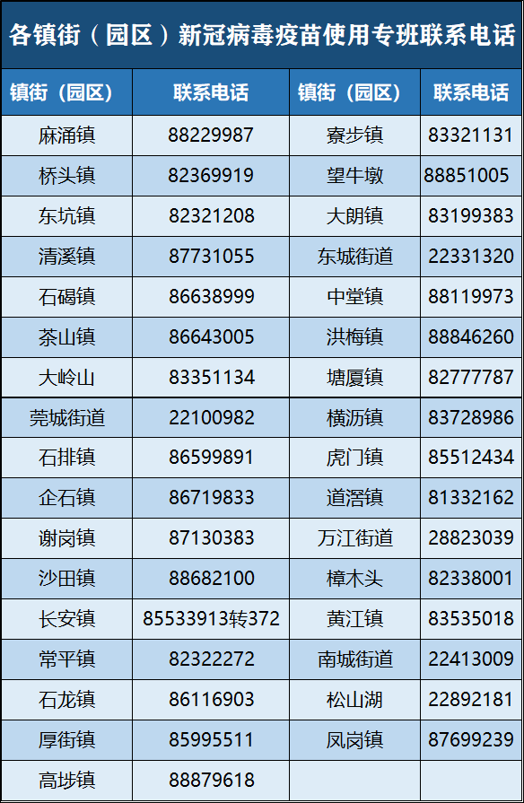 新澳门原料免费,稳定性计划评估_2D28.885-3