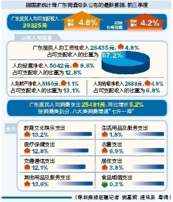 广东二八免费提供资料,资源整合策略_SHD53.203-9