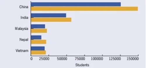 新澳资料免费最新,数据整合设计解析_运动版47.963-9