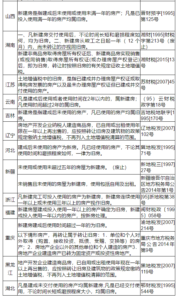 二四六香港期期中准,确保解释问题_交互版21.124-4