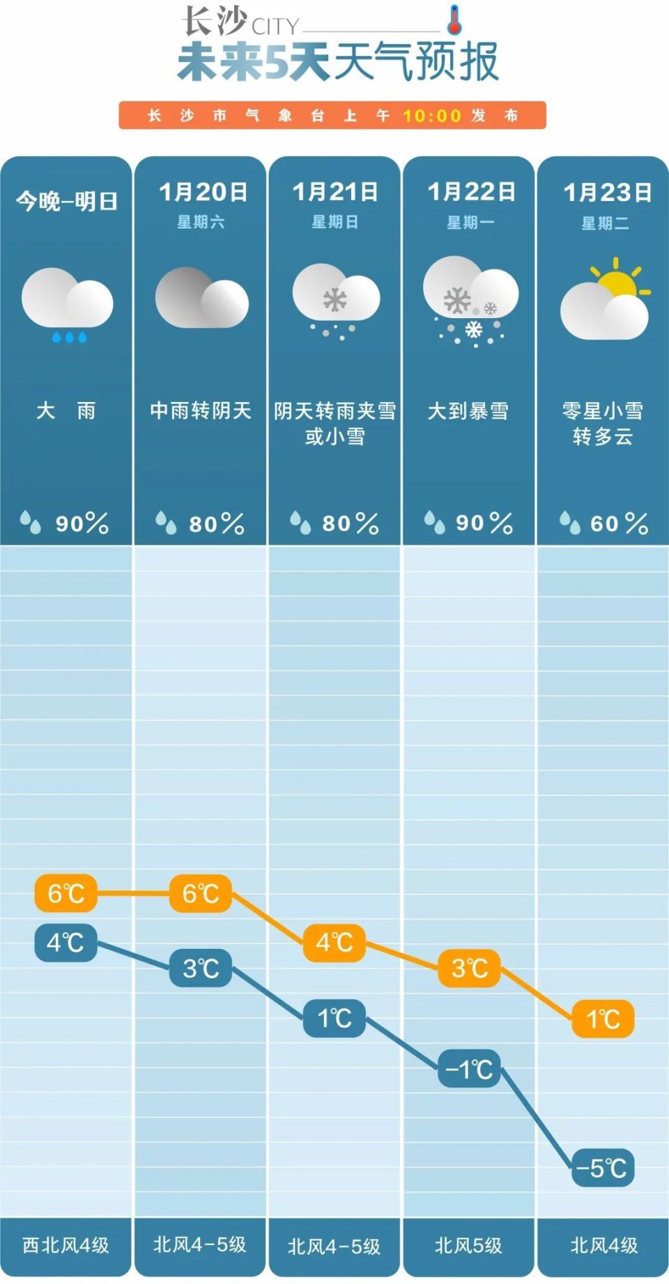 新澳今天晚上开奖结果查询表,决策信息解析说明_粉丝版41.423-2