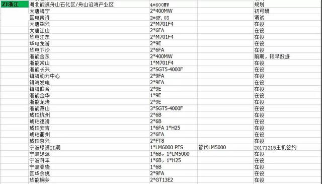 新能源汽车电池安全技术 第409页