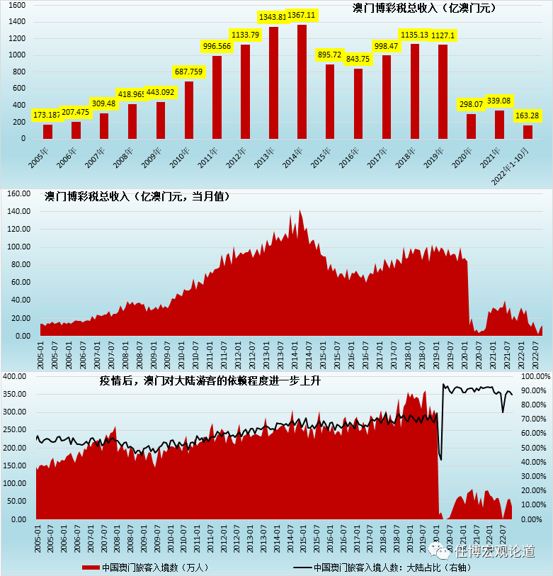 新澳门今晚必开一肖一特,经济执行方案分析_钻石版153.523-1