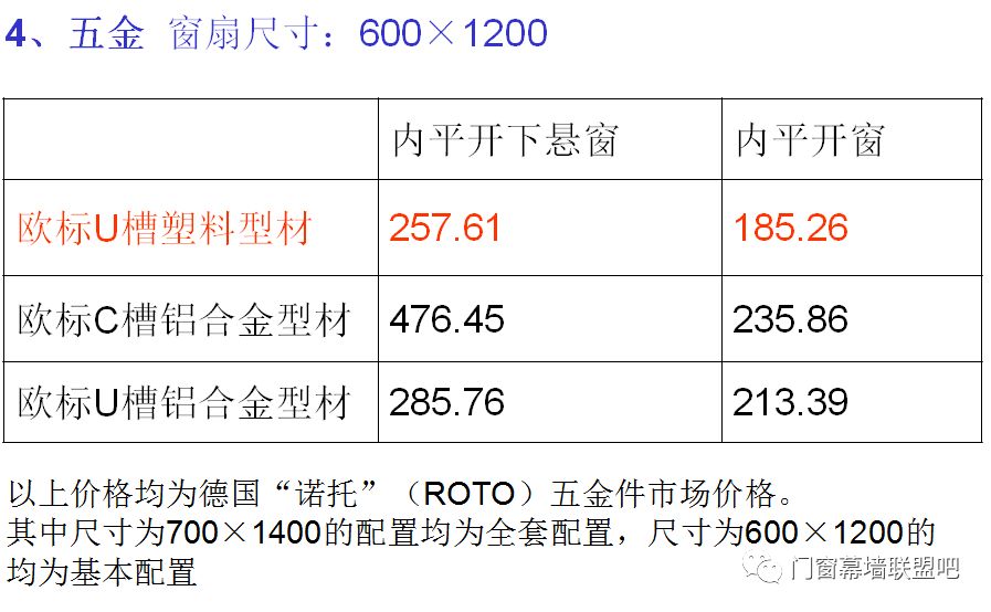 新奥门内部资料精准大全,准确资料解释定义_移动版132.670-8