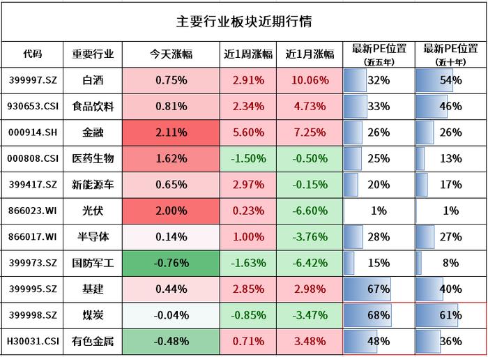 2024澳门挂牌正版挂牌今晚,深层计划数据实施_Prime41.235-6