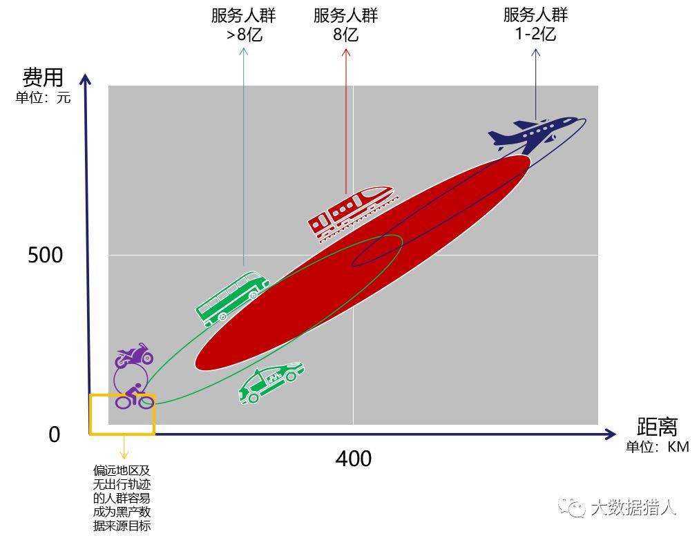 新奥门特免费资料大全,深入应用解析数据_领航款64.533-3