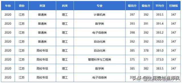 新澳门开奖结果开奖记录,实地考察数据执行_XE版23.791-2