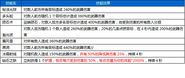 新澳门天天开好彩大全开奖记录,迅捷解答计划落实_PalmOS87.676-2