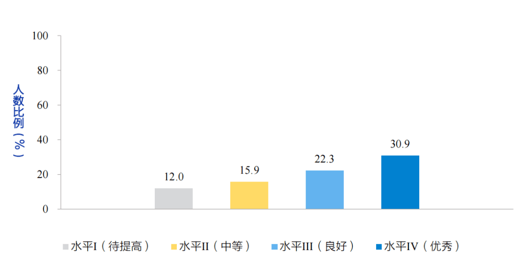 新能源汽车电池安全技术 第399页