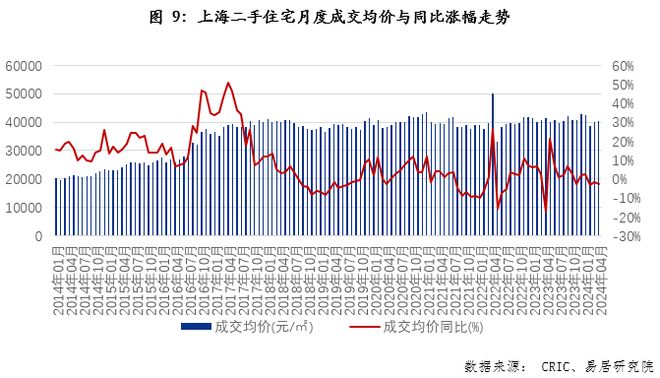 新澳门彩出号综合走势图表,实地数据验证设计_SE版69.768-5