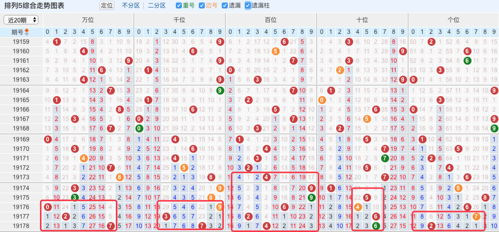 新澳门6合开奖号码开奖结果,诠释分析定义_Elite3.447-2