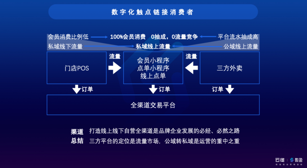 香港澳门大众网官网,深入应用数据执行_WearOS25.946-8