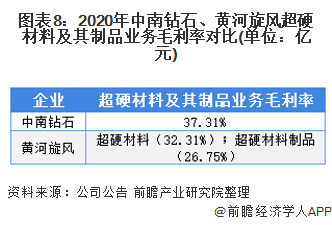 新能源汽车电池安全技术 第392页