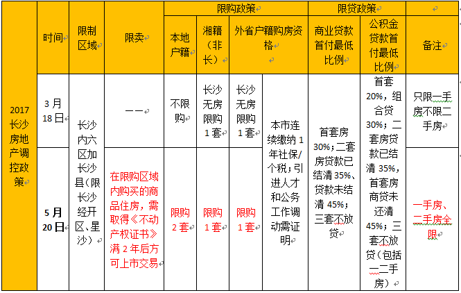 新能源汽车电池安全技术 第390页