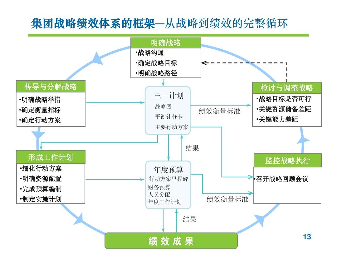 新澳准资料免费提供,平衡执行计划实施_光辉版MBN78.229