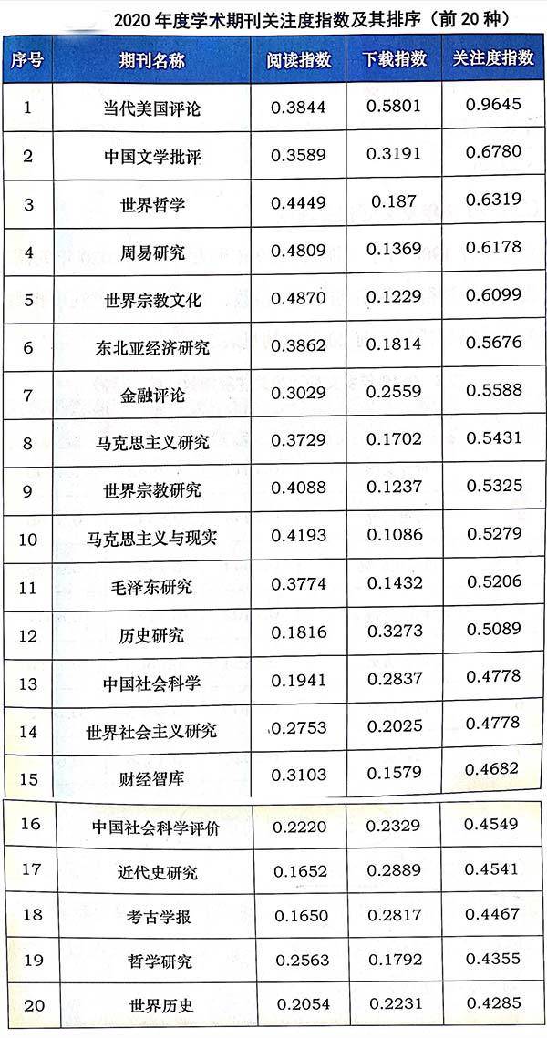 2024正版资料免费看,社会工作_高速版ZIW19.161