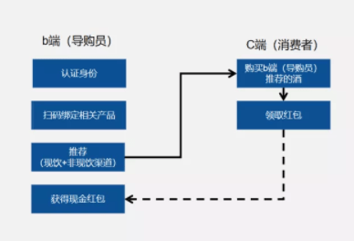 澳门一码一肖一待一中四,资源部署方案_云技术版RQM68.733