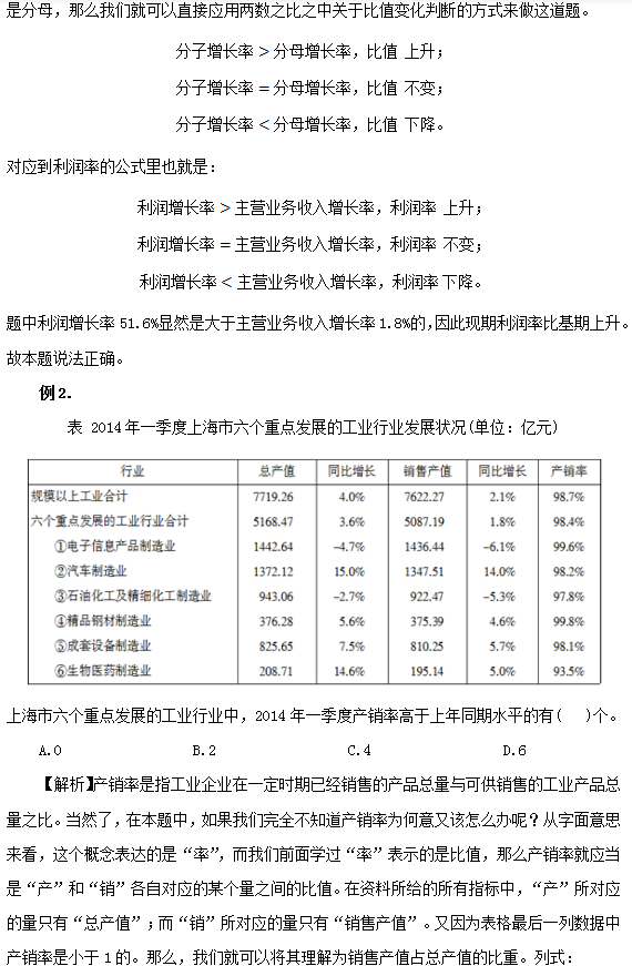 2024新澳资料大全免费,现象分析定义_触控版FPN34.228