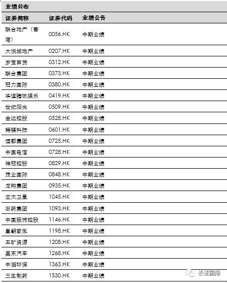 4777777最快香港开码,全盘细明说明_时尚版CDF33.093