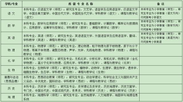 江宁最新招工信息大全，一站式了解最新招工动态