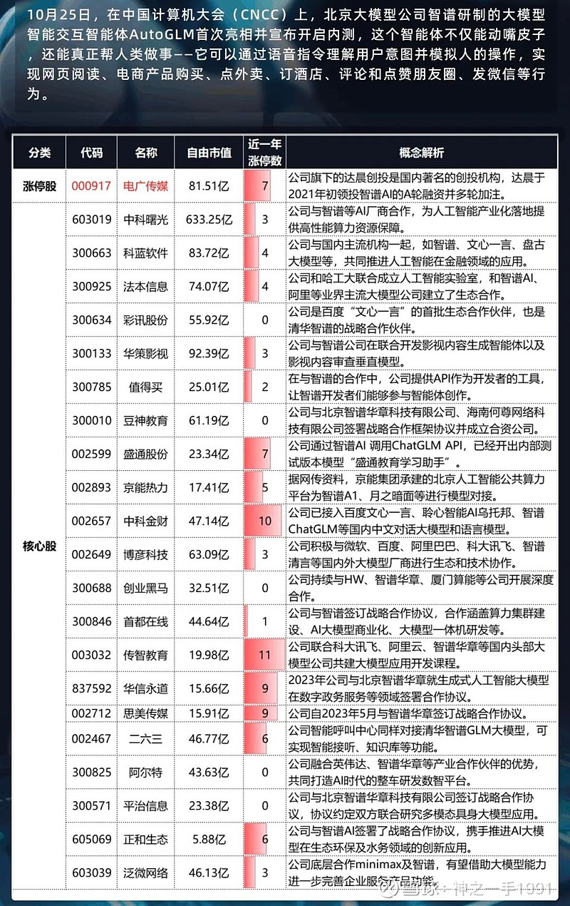 新奥特料免费资料查询,高速应对逻辑_本地版ZRO67.2