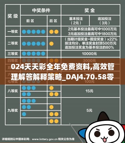 2024年天天彩资料免费大全,高效性设计规划_赛博版EWZ53.495