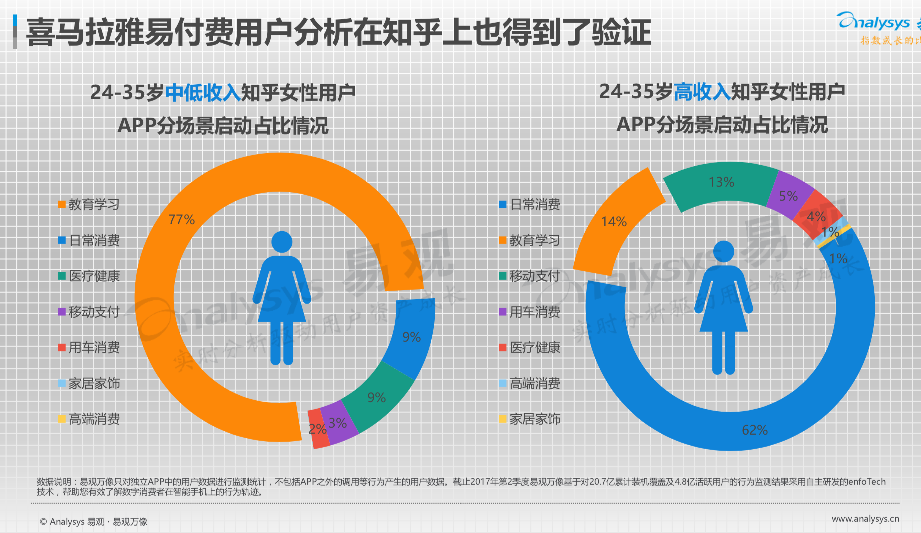 澳门三肖三淮100淮,全身心解答具体_付费版EJE40.861