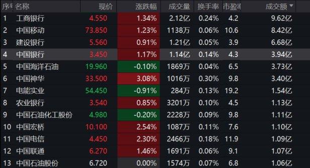 2024天天开彩免费资料,精细评估方案_多维版ZLU89.103