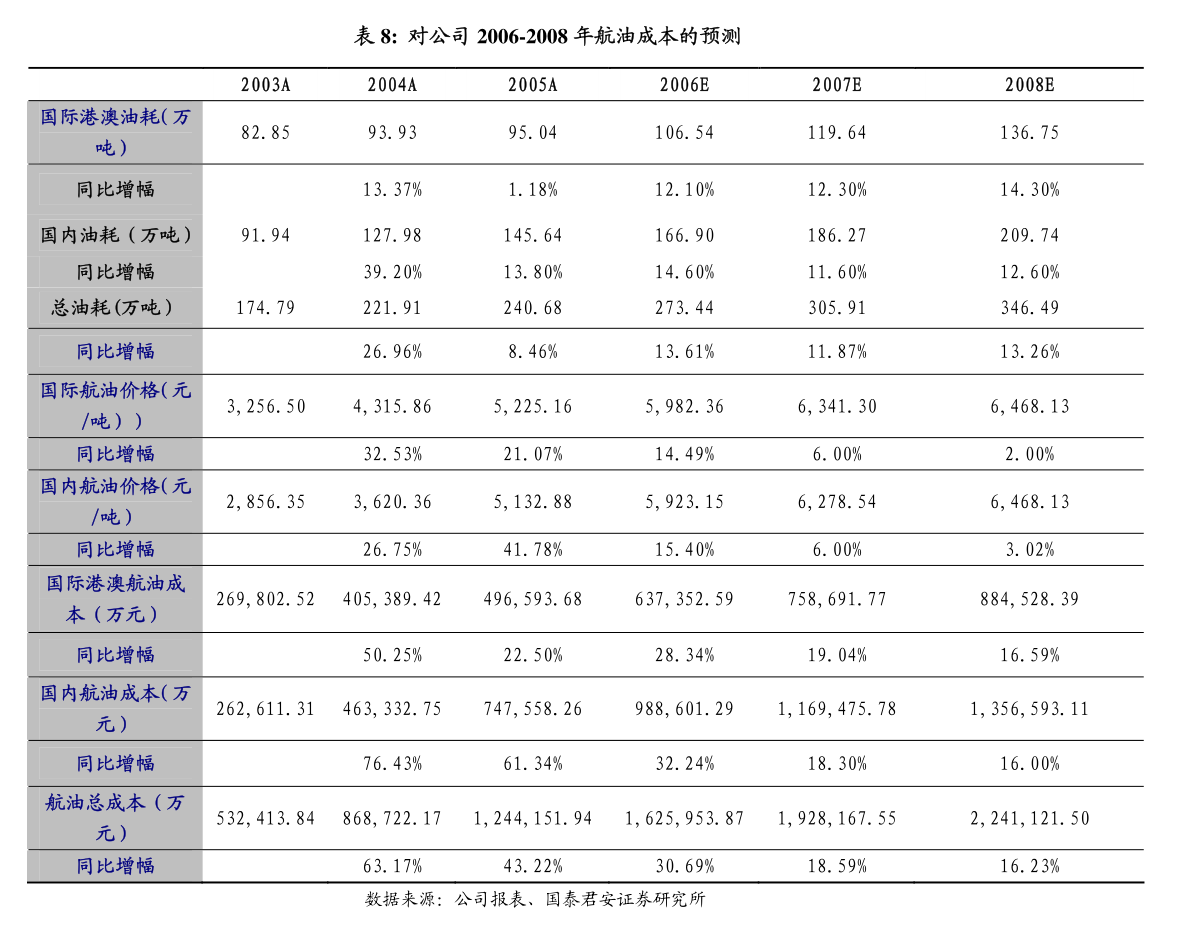 华东科技引领创新，迈入未来科技新时代的新公告