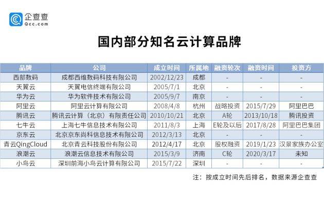 新能源汽车电池安全技术 第385页