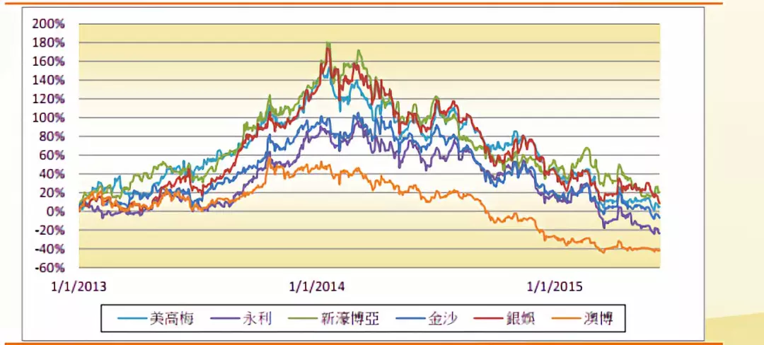 2024新澳门今晚开奖号码和香港,定性解析明确评估_业界版LTK39.331