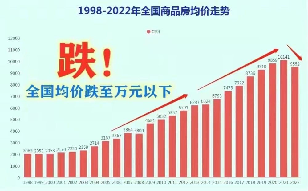 宁远最新房价全面解析与购房指南