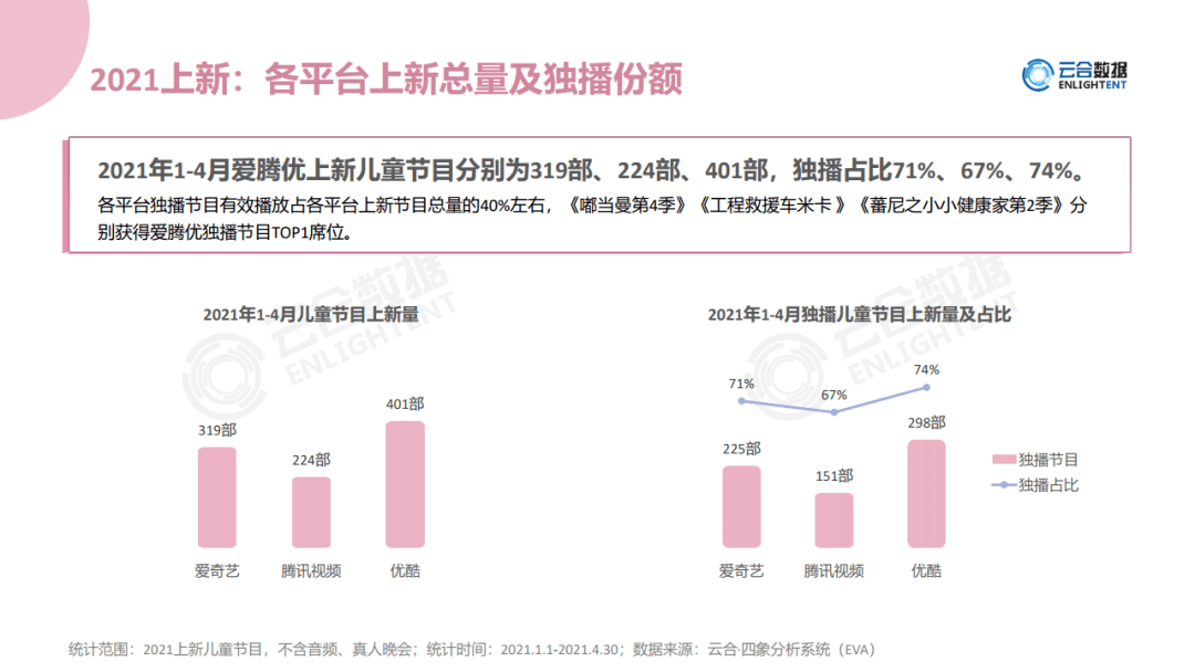 7777788888管家婆免费,实地观察数据设计_确认版ERT81.3