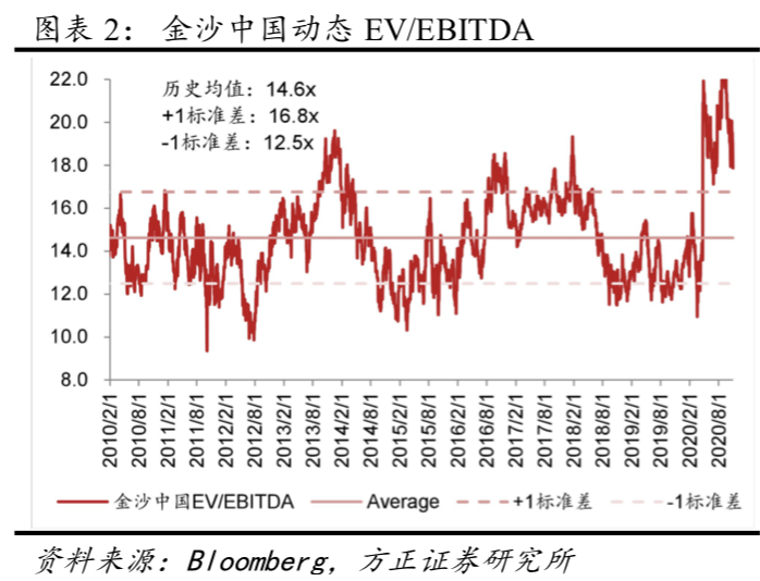 2O24年澳门今晚开奖号码,深入登降数据利用_零障碍版QEI4.355