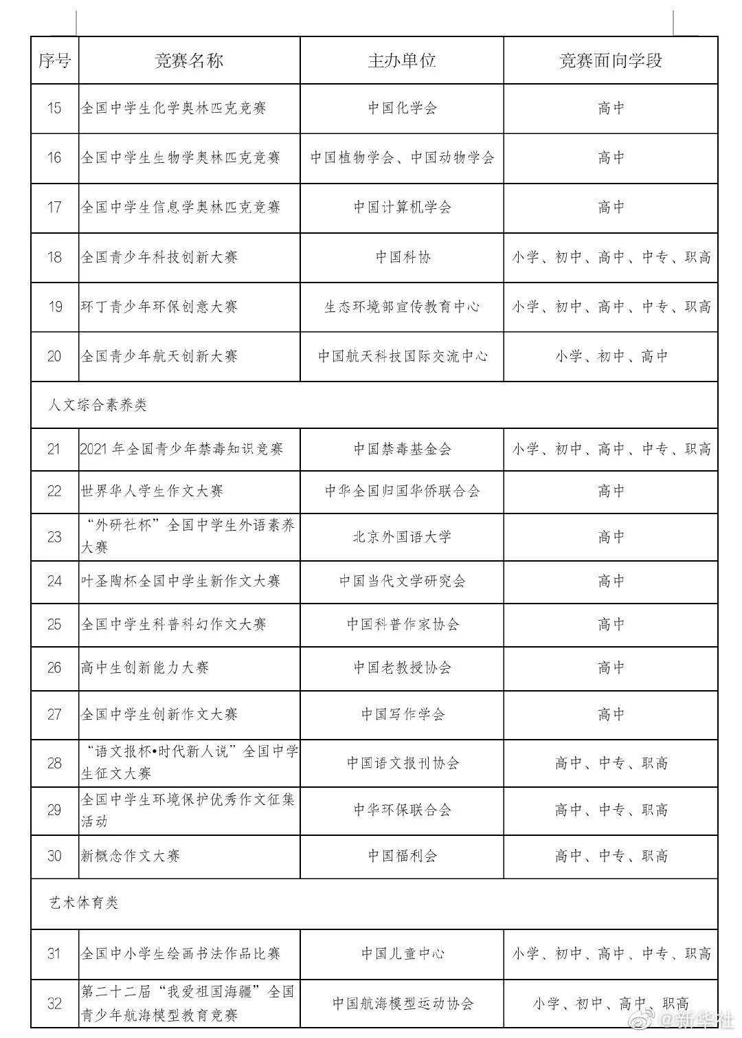 一码一肖100%的资料,行动规划执行_味道版OZV80.064