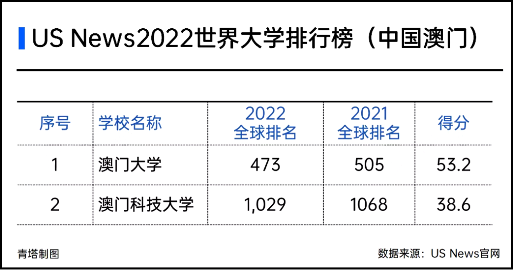 澳门六开奖结果2024开奖今晚,精准分析实践_全球版IQL50.576